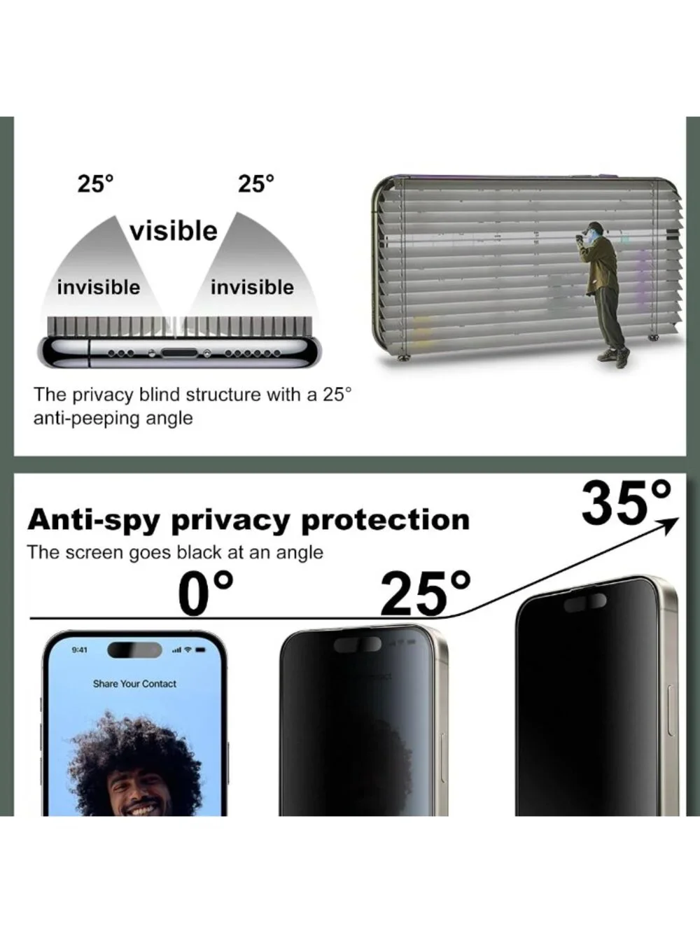 2 Pack Matte Privacy Screen Protector for iPhone 17/16 Pro - Anti-Spy